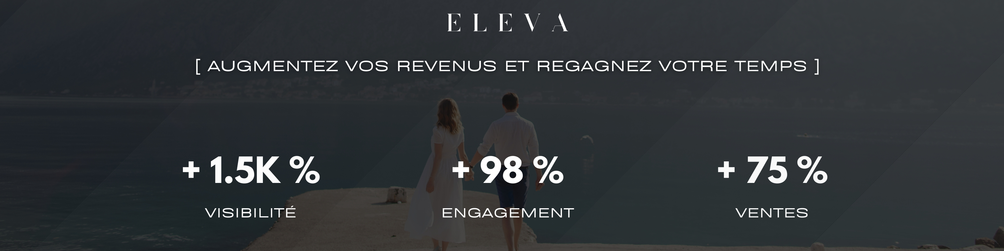 ELEVA Marketing Ltée